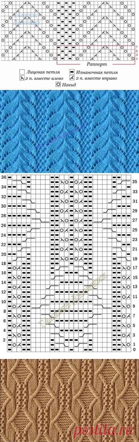 Рельефные красивые узоры спицами