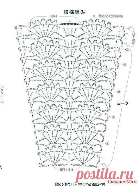 Нарядное платье для девочки, связанное крючком | Vishenka_knitt Вязание спицами и крючком | Яндекс Дзен