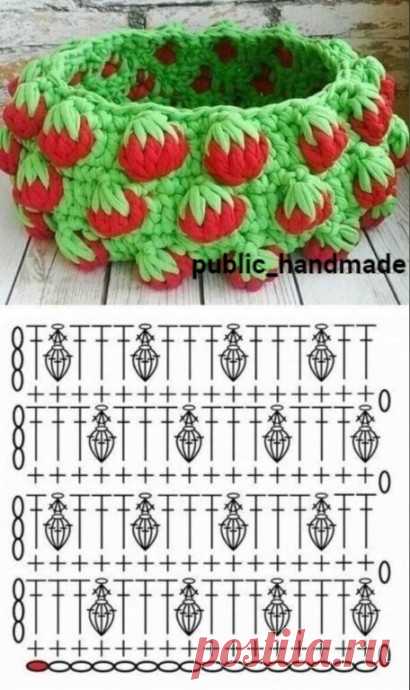 Корзинки крючком
