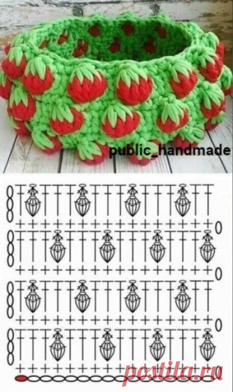 Корзинки крючком