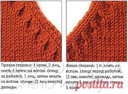 Красивое закрытие проймы