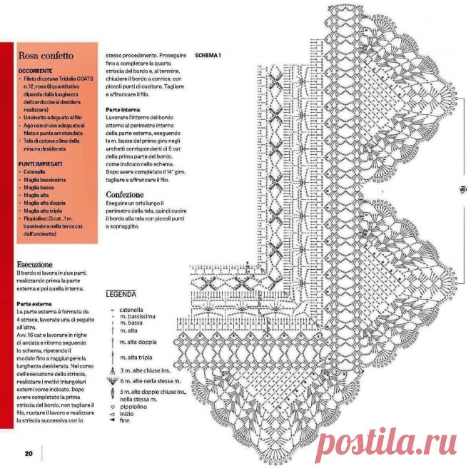 Вяжем красивую кайму крючком: подборка схем для вдохновения | Вяжу ручками-крючками| Виктория Битарова | Дзен