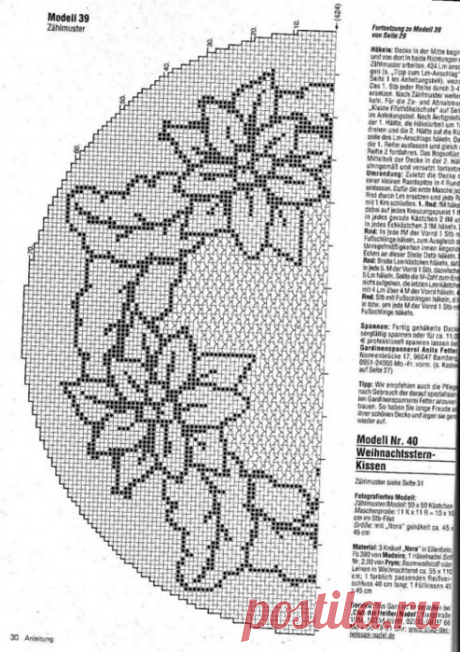 Филейное | Записи в рубрике Филейное | Дневник Korleoni