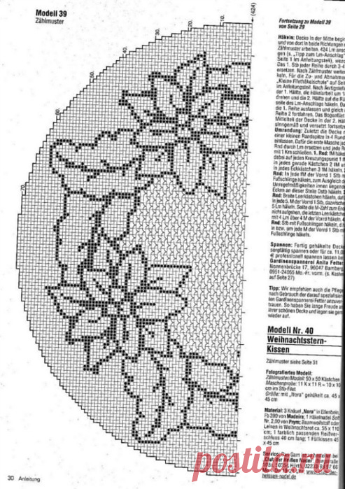 Филейное | Записи в рубрике Филейное | Дневник Korleoni