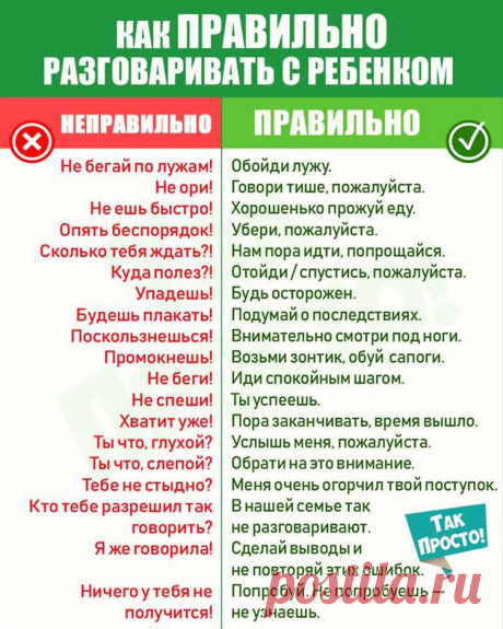 Уроки для родителей