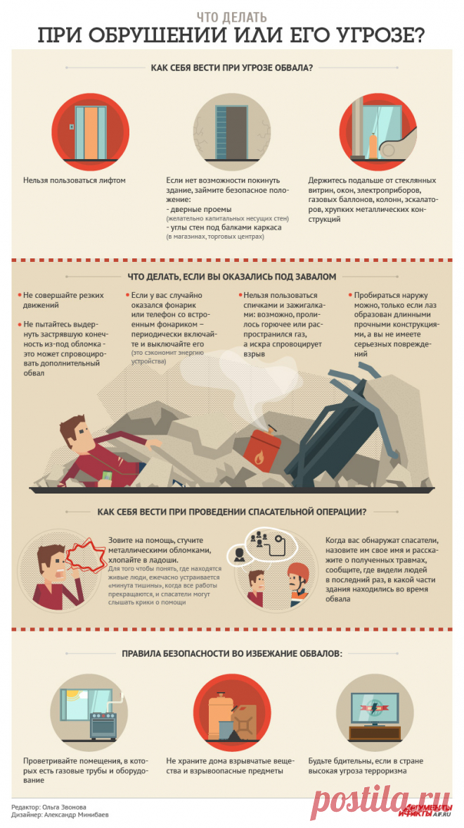 Что делать, если вы оказались под завалом? Инфографика | Инфографика | Аргументы и Факты