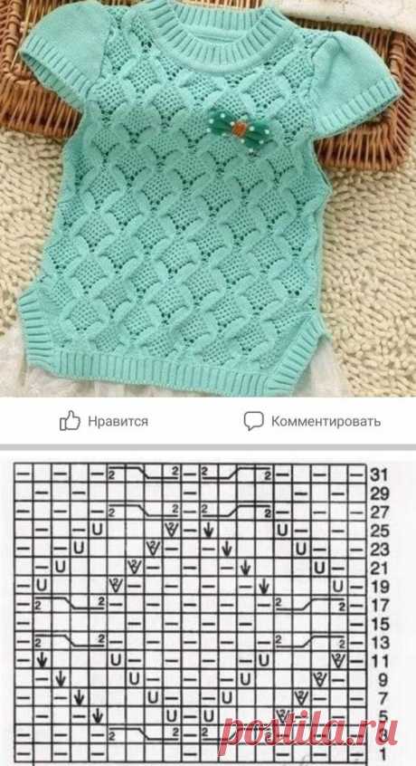 ВСЕ МЫ ТВОРЧЕСКИЕ НАТУРЫ! МНОГО ИДЕЙ ДЛЯ ВЯЗАНОГО ЛЕТНЕГО ТОПА СО СХЕМАМИ | Рукоделие Светлана Лосева | Дзен
