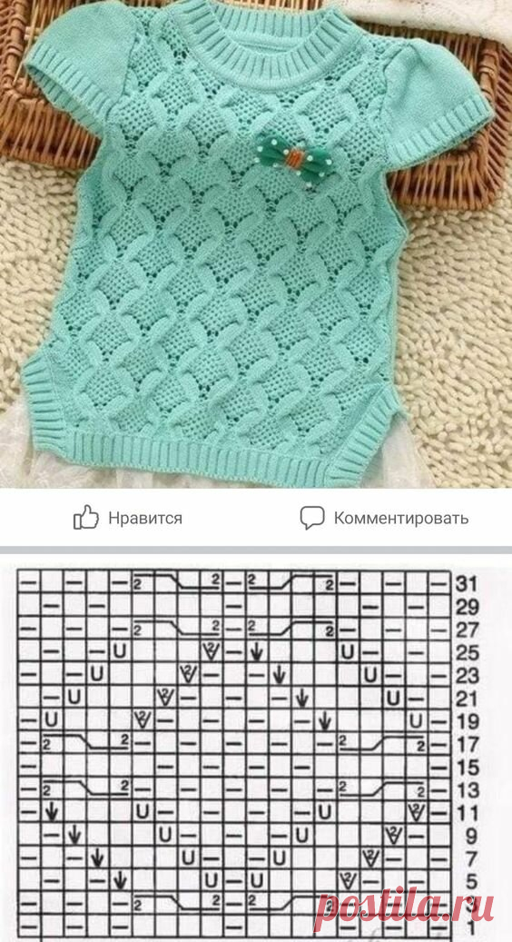 ВСЕ МЫ ТВОРЧЕСКИЕ НАТУРЫ! МНОГО ИДЕЙ ДЛЯ ВЯЗАНОГО ЛЕТНЕГО ТОПА СО СХЕМАМИ | Рукоделие Светлана Лосева | Дзен