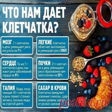 Интересные новости