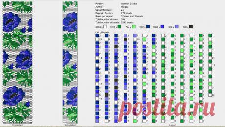 лайвинтернет схемы жгутов: 14 тыс изображений найдено в Яндекс.Картинках