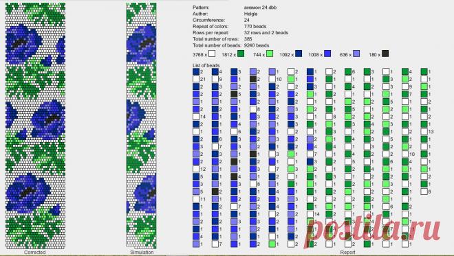 лайвинтернет схемы жгутов: 14 тыс изображений найдено в Яндекс.Картинках