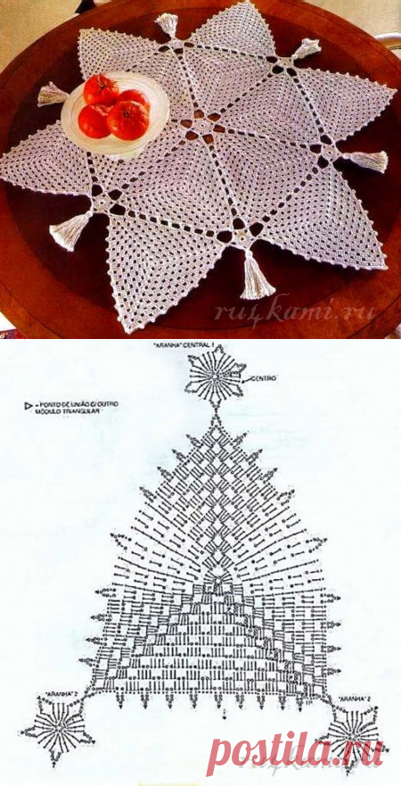 Оригинальная салфетка крючком » Сайт "Ручками" - делаем вещи своими руками