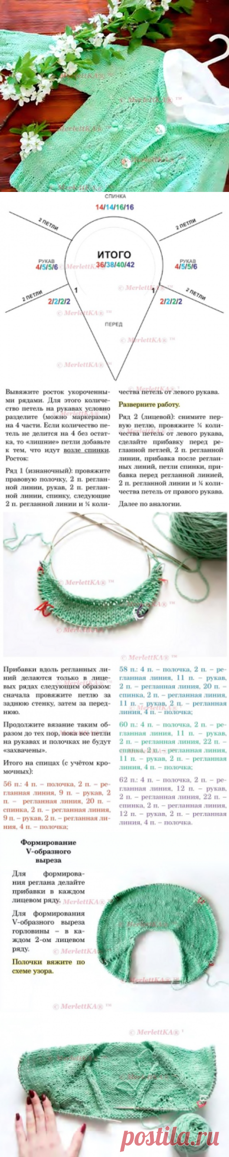 РАСЧЁТ РЕГЛАНА С V - ОБРАЗНЫМ ВЫРЕЗОМ