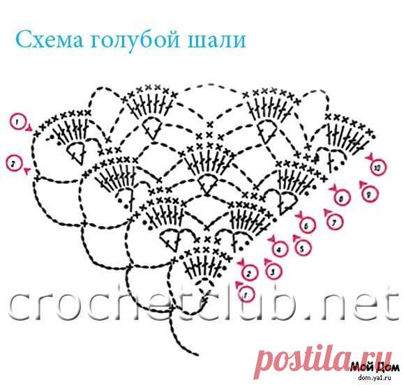 шали - Сумки