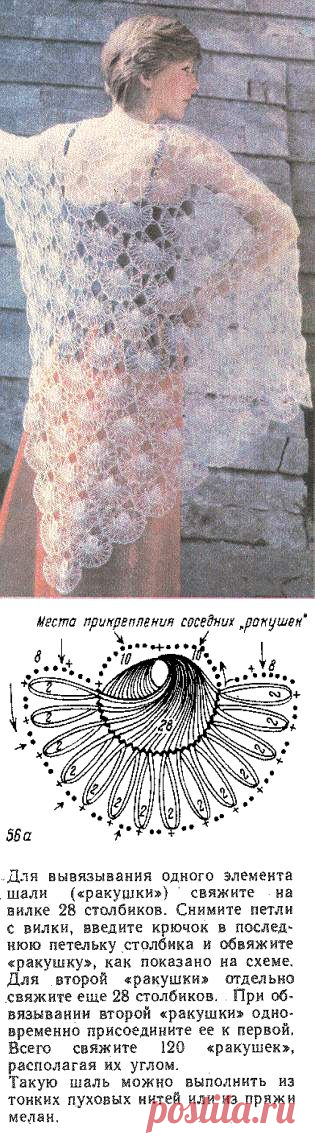 Вязание на вилке
