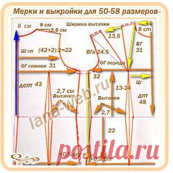 Мерки и выкройки-основы для 50-58 размеров.
Выкройка-основа  для полных фигур, для 50-58 размеров, строится по тому же методу, как и выкройка для 44-48 размеров.
 Но отличается некоторыми специфическими особенностями: припусками и 
линией плечевого шва, связанными с тем, что пышный бюст и, очень часто, 
полная  талия и живот, требуют других прибавок на свободное облегание. А
 основные мерки должны быть измерены особенно тщательно.
	  Поэтому, в этой статье, я решила разместить таблицу с реальн