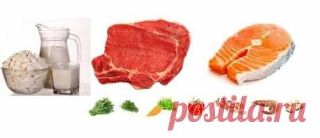 Продукты для здоровья мужчин: