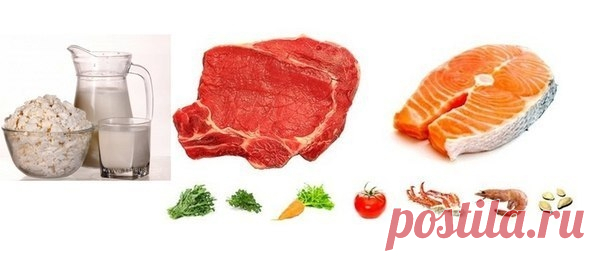 Продукты для здоровья мужчин: