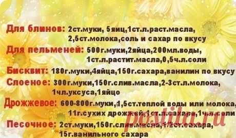 Отличная пoдcкaзкa для тех, ктo любит печь