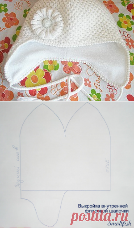 Как утеплить вязаную шапочку. - Ярмарка Мастеров - ручная работа, handmade