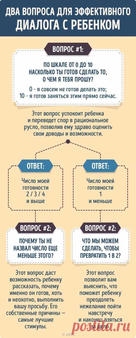 Два простых вопроса, которые помогут договориться с ребенком о чем угодно