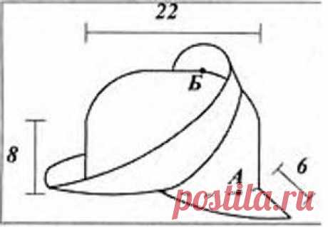 Элегантная зеленая шляпка