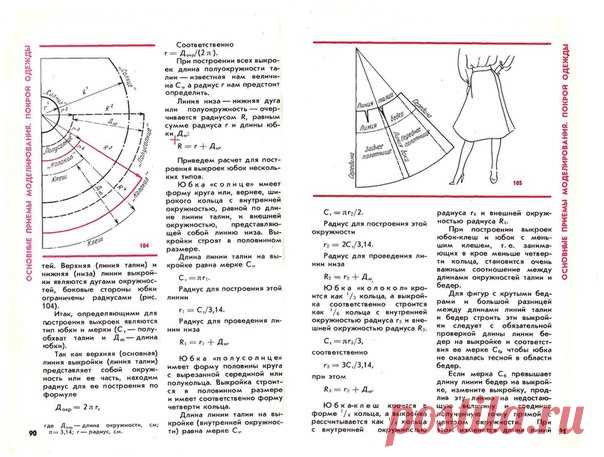 Построение выкройки конической юбки (
