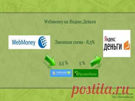 Webmoney на Яндекс.Деньги