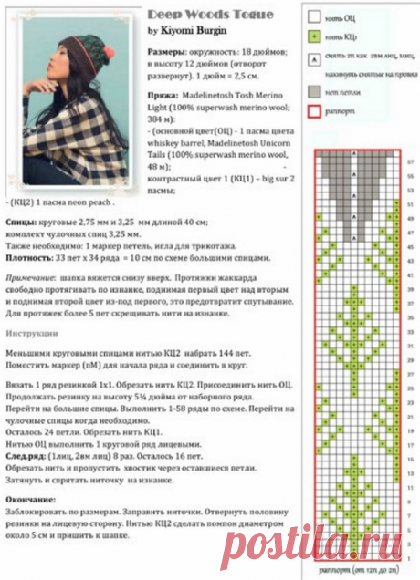 Простая шапка спицами