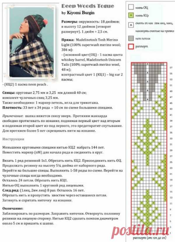 Простая шапка спицами