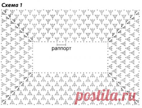 Редактировать описание