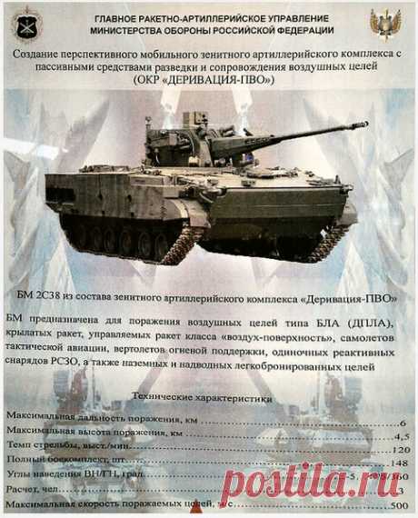 В России возрождают забытый всеми калибр | Lockwork. Об оружии | Яндекс Дзен