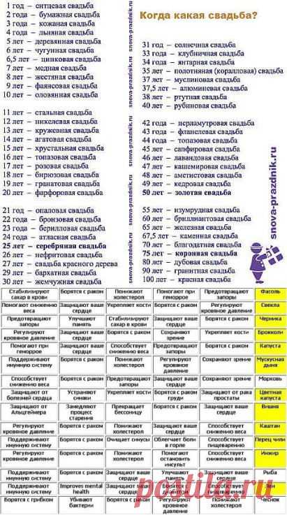 (72) Одноклассники