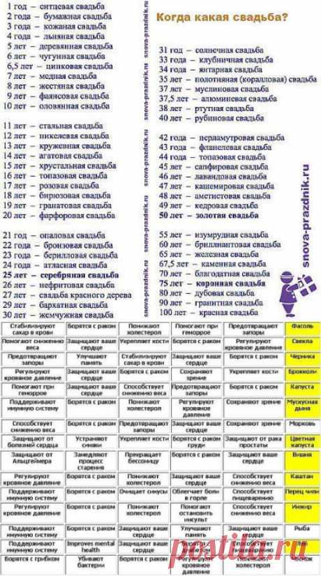 (72) Одноклассники