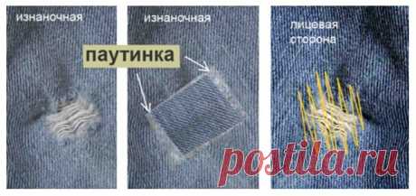 Как зашить дырки на джинсах в трущихся местах