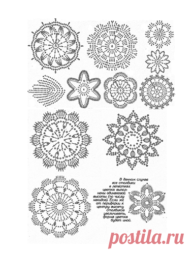 схемы ирландского кружева для начинающих: 21 тыс изображений найдено в Яндекс.Картинках