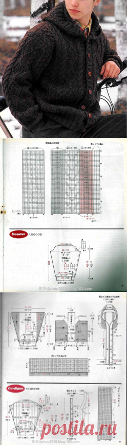 Мужская куртка с капюшоном