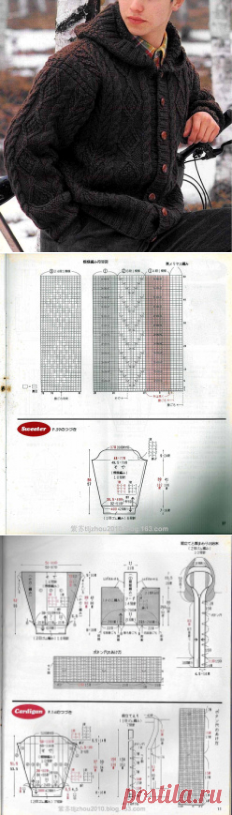 Мужская куртка с капюшоном