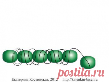 Плоское Ндебеле. Бисерный Мульт