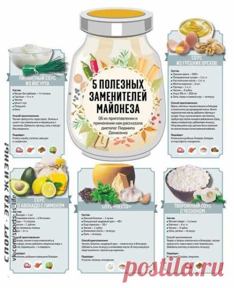 5 полезных заменителей майонеза