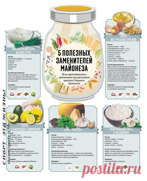 5 полезных заменителей майонеза