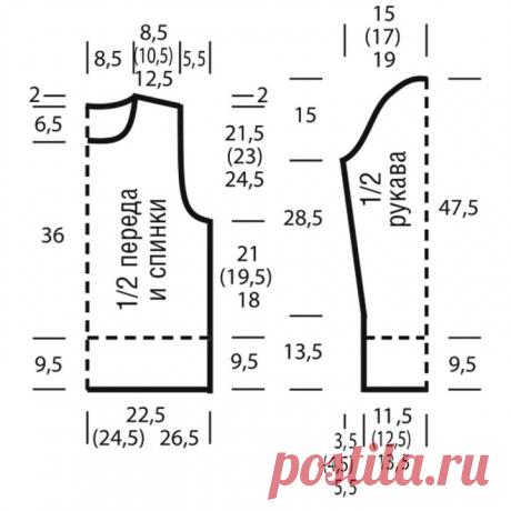 Two types of blend yarn jumper free pattern