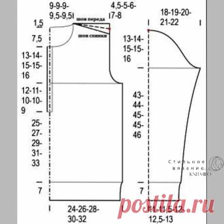 Подробное описание вязания мужского джемпера с втачным рукавом | Стильное вязание KNITMILO | Дзен