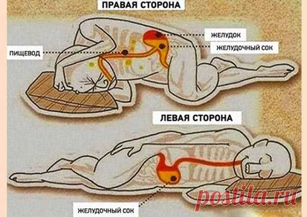 ТО, НА КАКОЙ СТОРОНЕ ВЫ СПИТЕ, ИМЕЕТ ОГРОМНОЕ ЗНАЧЕНИЕ



Существует несколько поз, которые мы принимаем во время сна – на спине, на животе, на левом боку или на правом боку. И все они без преувеличения влияют на ваше здоровье. Сон на спине может оказаться опасным, особенно это касается людей, которые страдают от апноэ во время сна или от астмы, так как эта поза может вызывать проблемы с дыханием.

Сон на правом боку, вероятнее всего, может отрицательно повлиять на вашу пи...