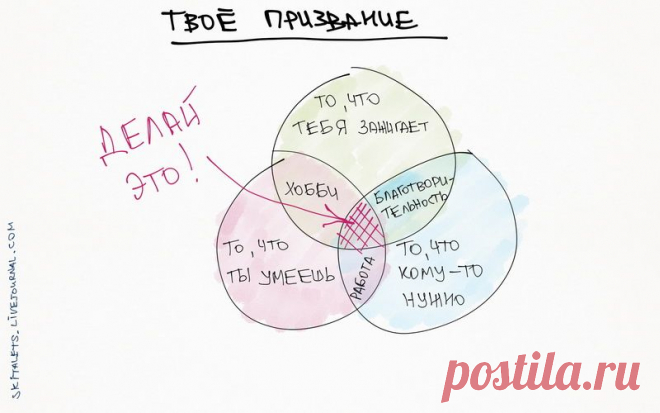 Комиксы про мироустройство