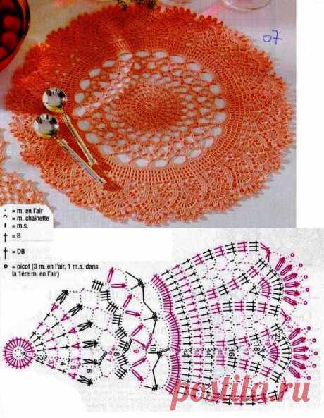 Kira crochet: Crocheted scheme no. 856