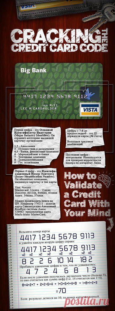 ИНФОГРАФИКА: Что означают цифры на пластиковой платежной карточке.