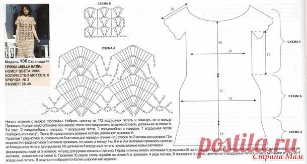 . Мое платье Кайли Миноуг - Все в ажуре... (вязание крючком) - Страна Мам