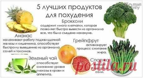5 лучших продуктов для похудения