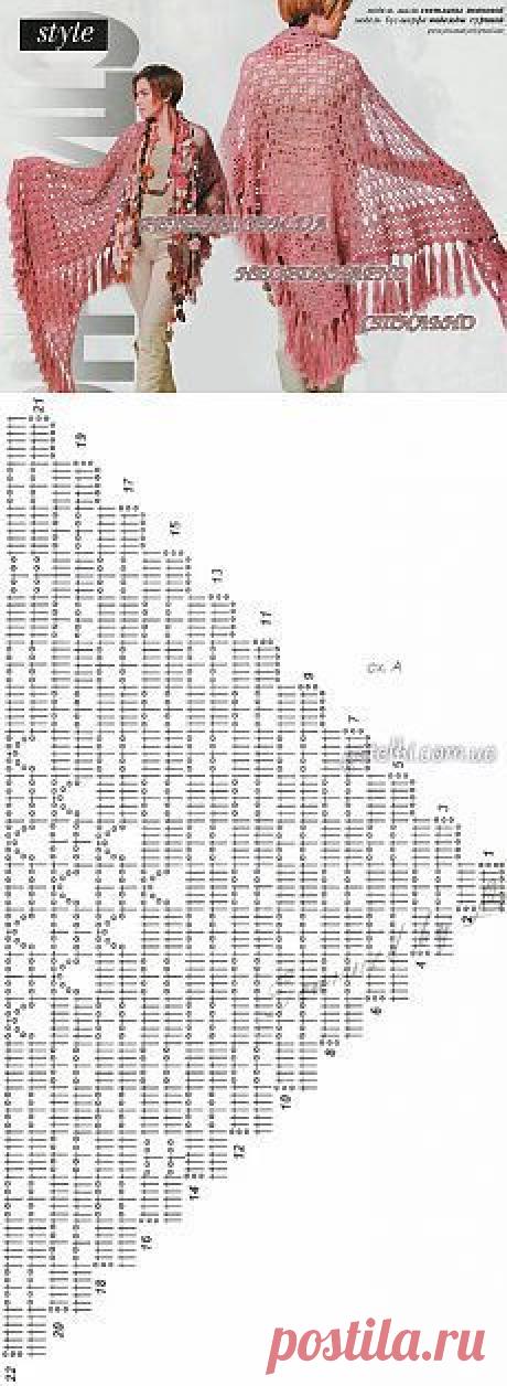 накидки и шали